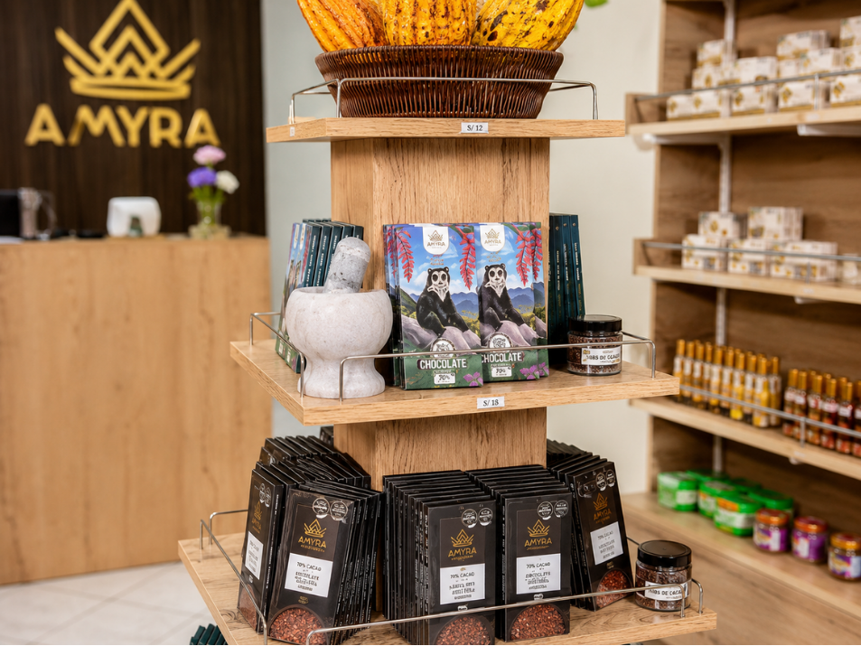 Exhibición de productos